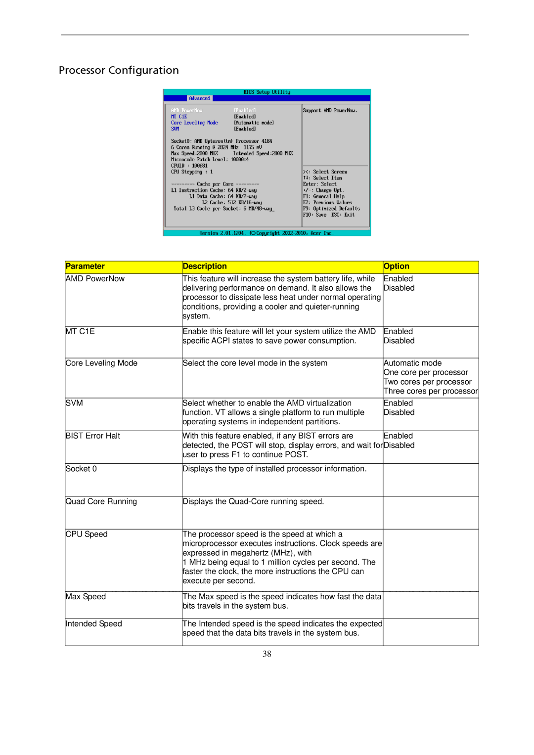 Gateway GT115 manual Processor Configuration, Parameter Description Option 