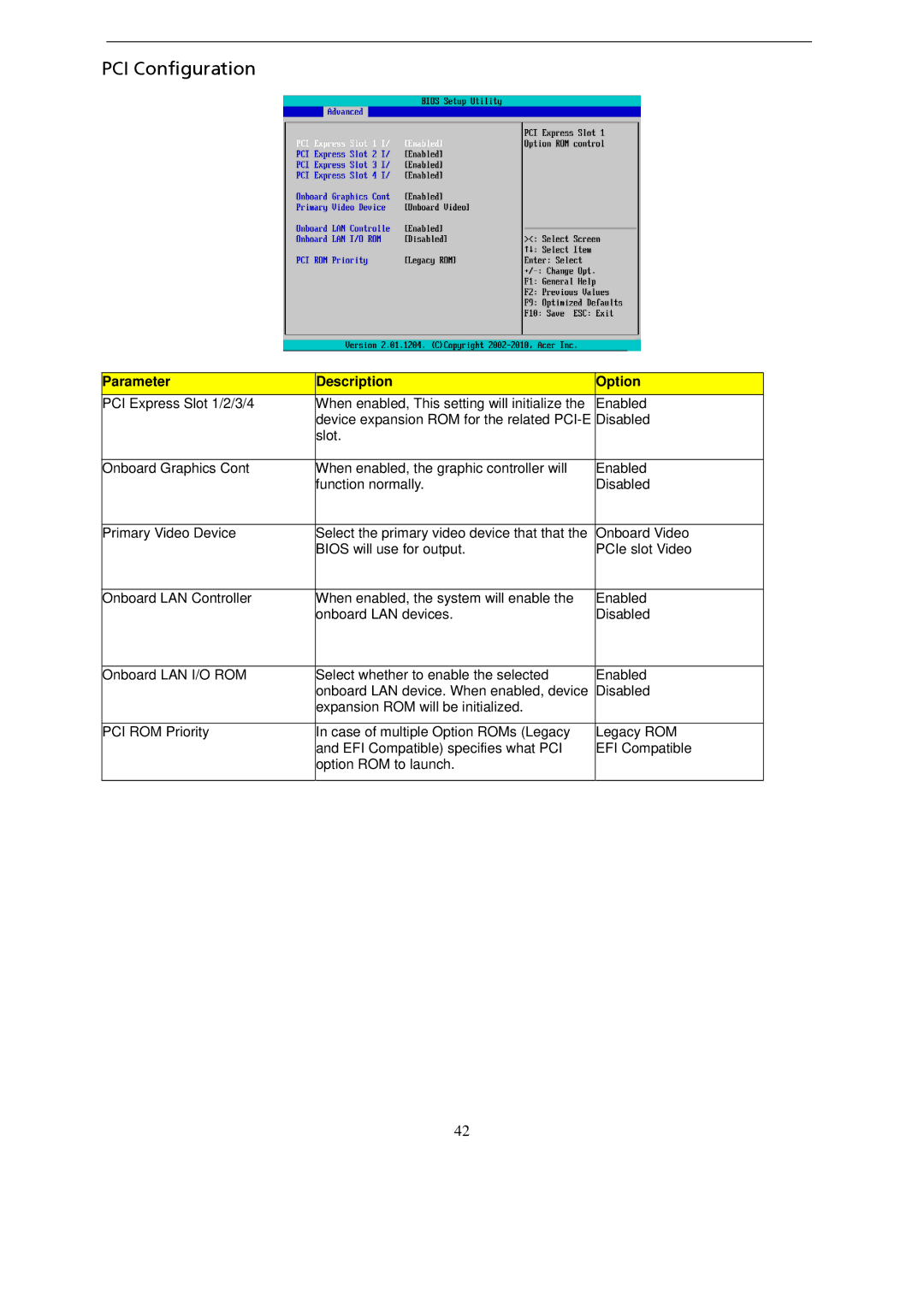 Gateway GT115 manual PCI Configuration 