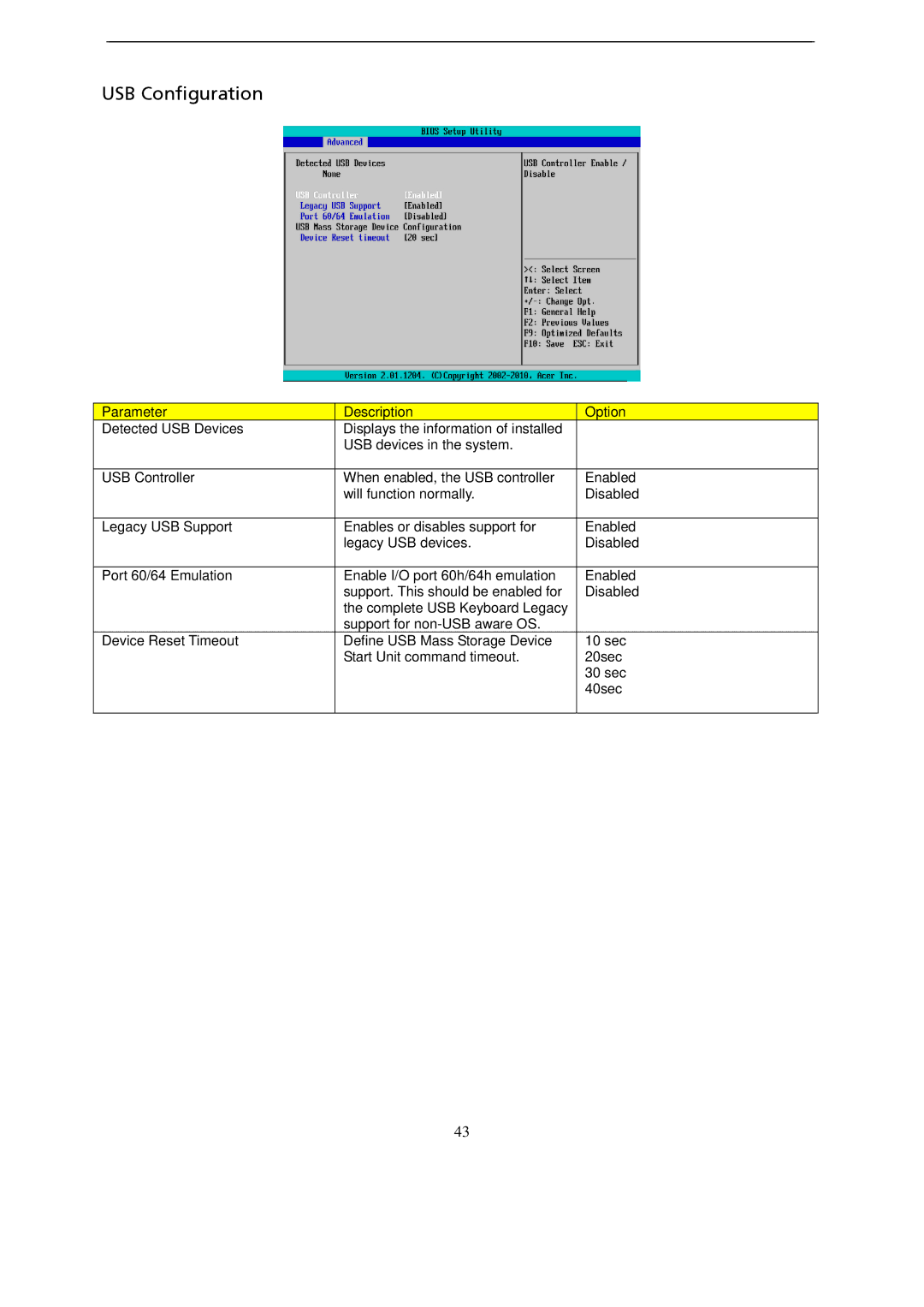 Gateway GT115 manual USB Configuration 