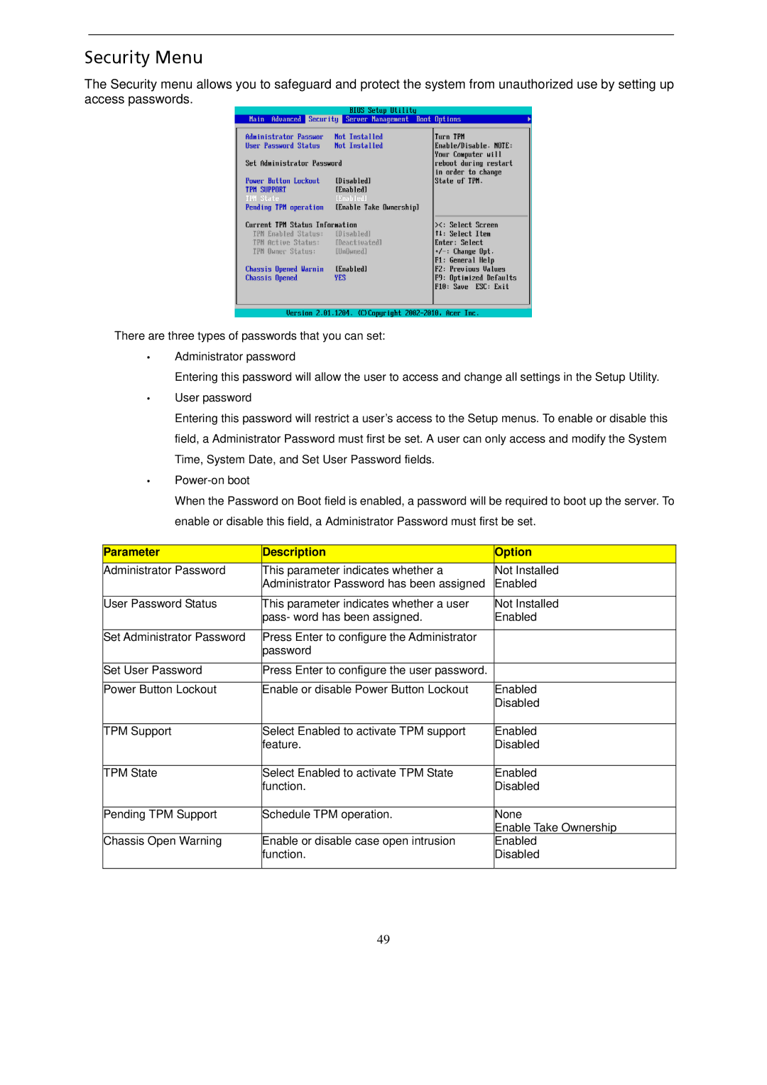 Gateway GT115 manual Security Menu, Parameter Description Option 