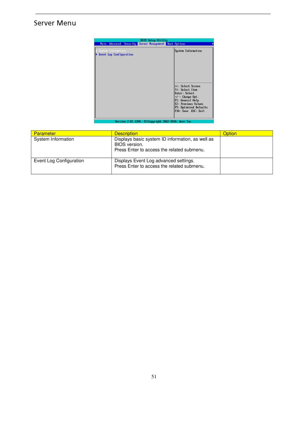 Gateway GT115 manual Server Menu 