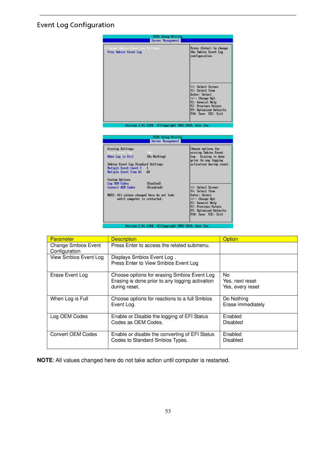 Gateway GT115 manual Event Log Configuration 