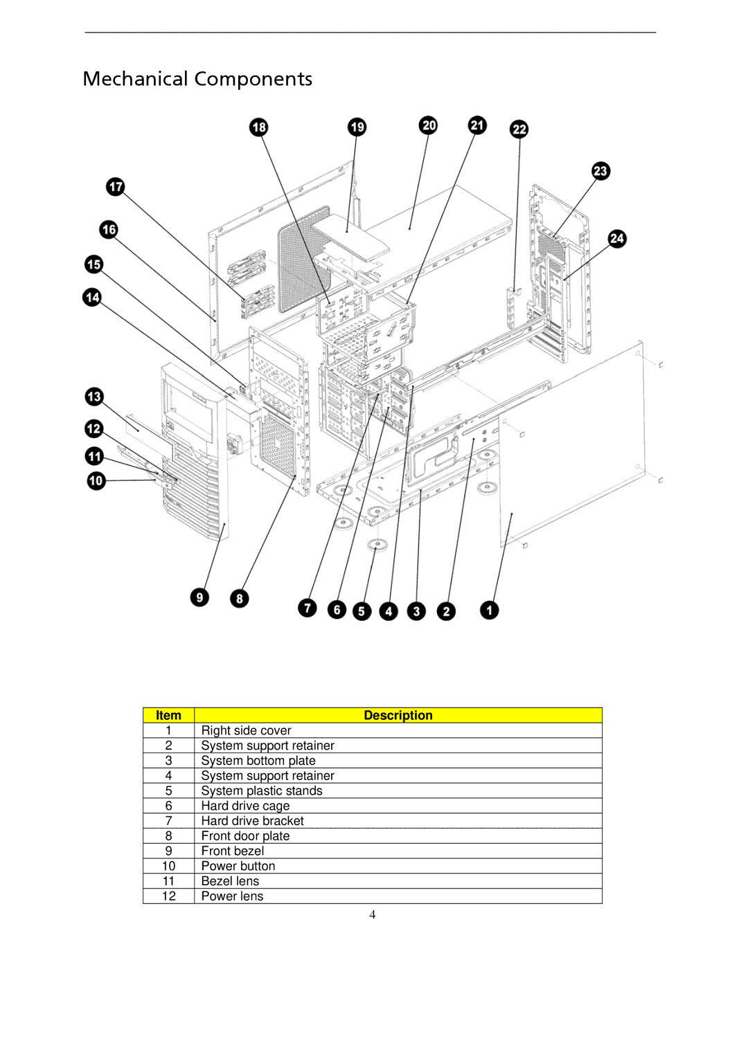 Gateway GT115 manual Mechanical Components, Description 