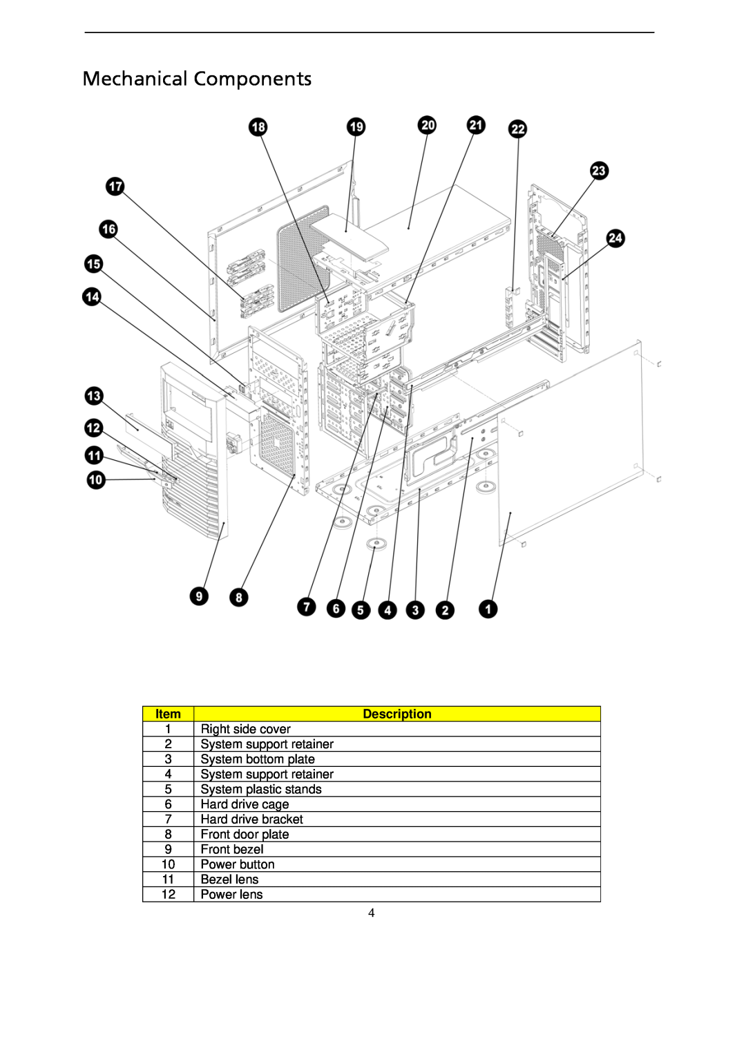 Gateway GT115 manual Mechanical Components, Description 