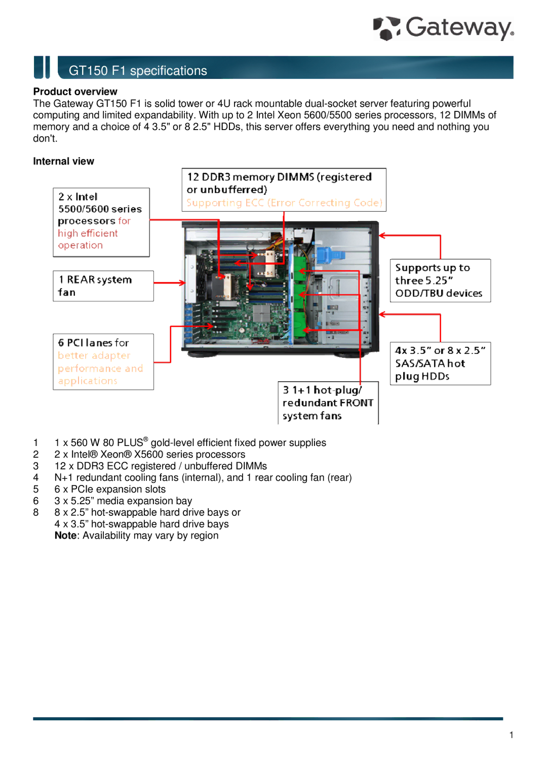 Gateway GT150 F1 specifications Product overview, Internal view 