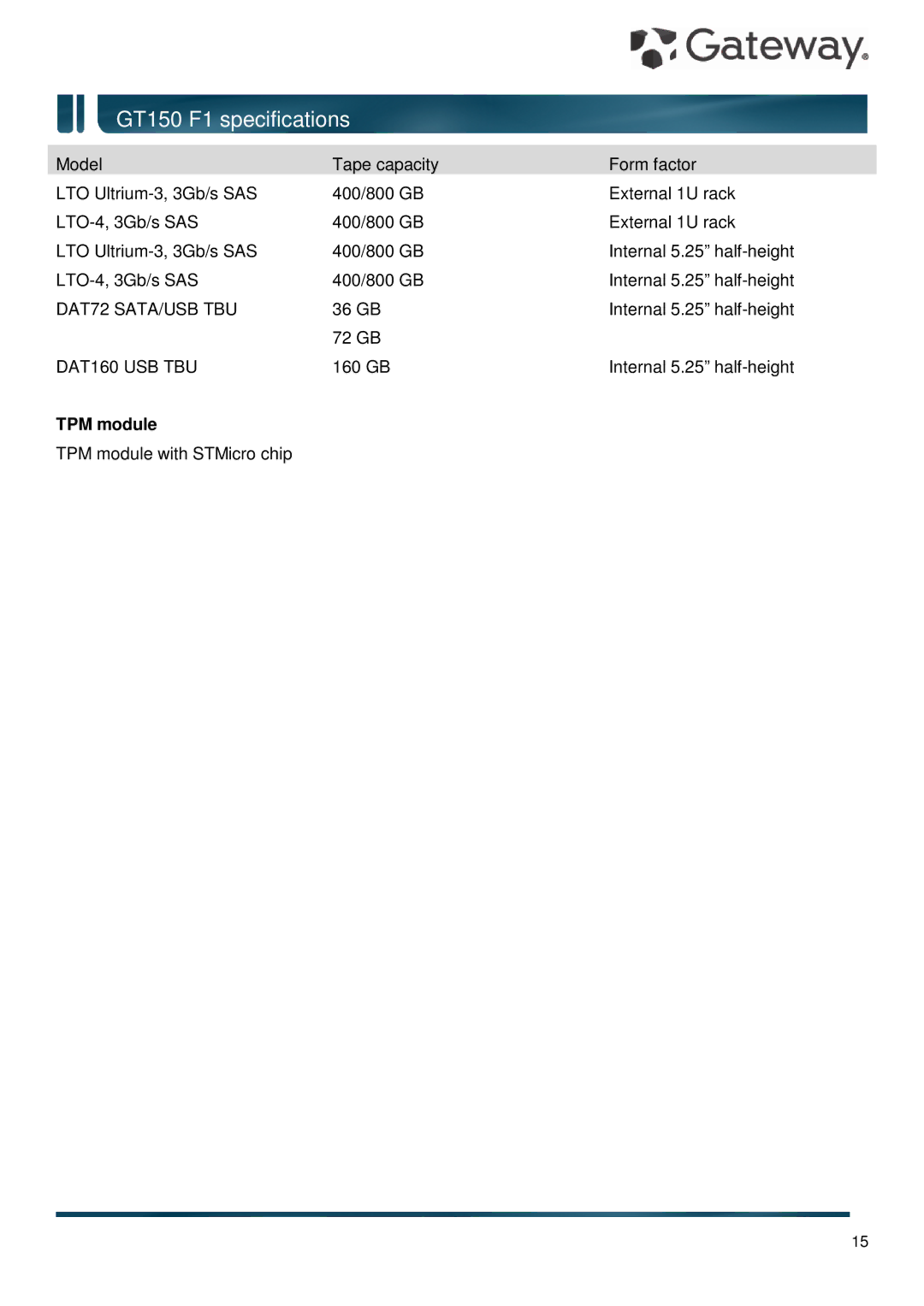 Gateway GT150 F1 specifications TPM module 