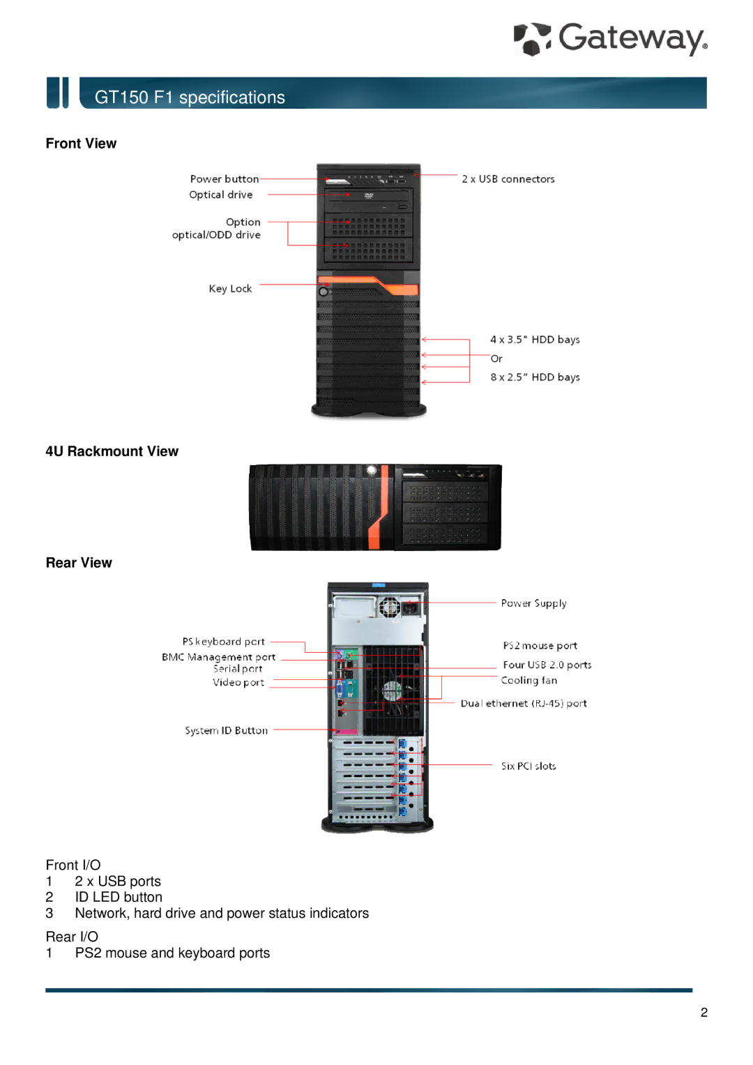 Gateway GT150 F1 specifications Front View 4U Rackmount View Rear View 