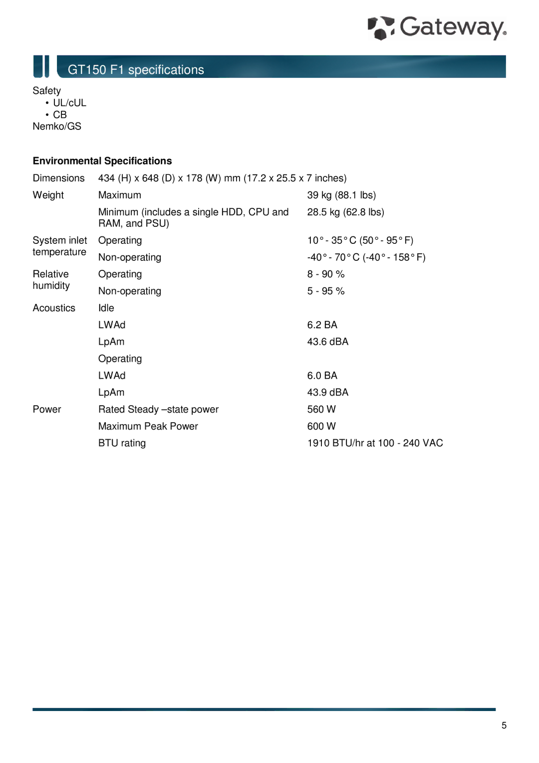 Gateway GT150 F1 specifications Environmental Specifications 