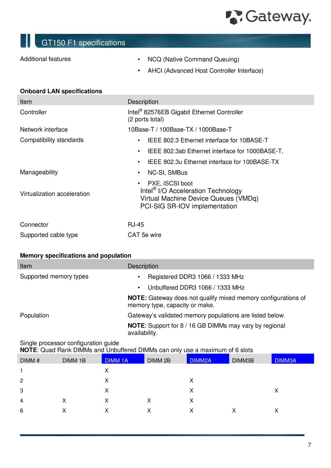 Gateway GT150 F1 Onboard LAN specifications, Memory specifications and population 