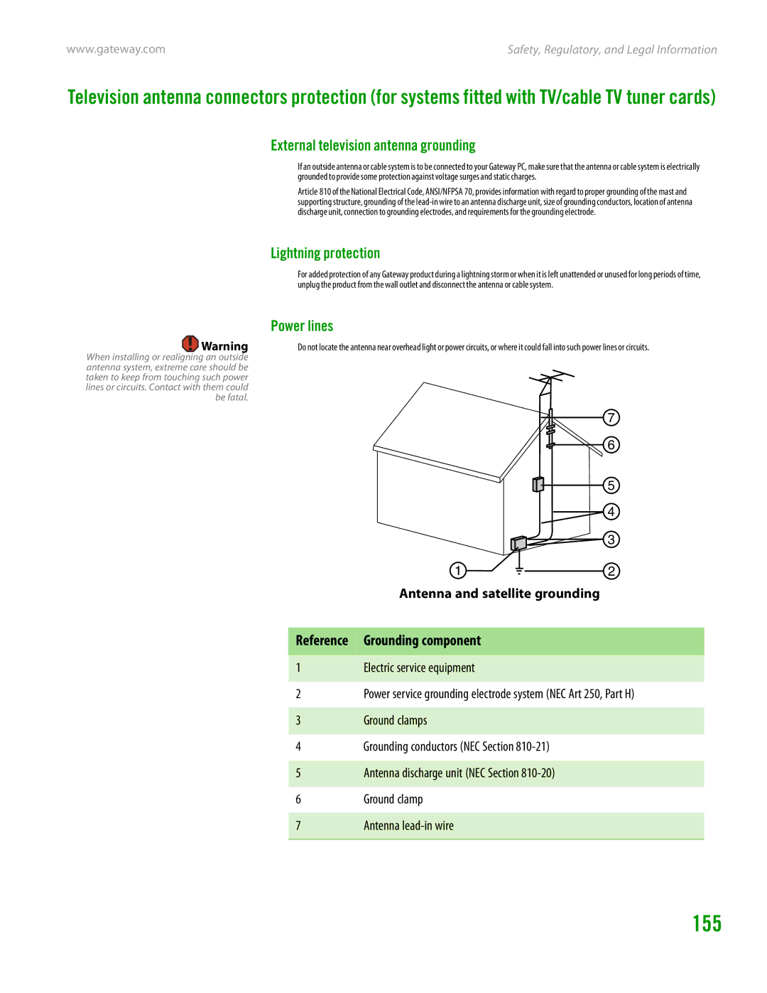 Gateway GT4015H manual 155, External television antenna grounding, Lightning protection, Power lines 