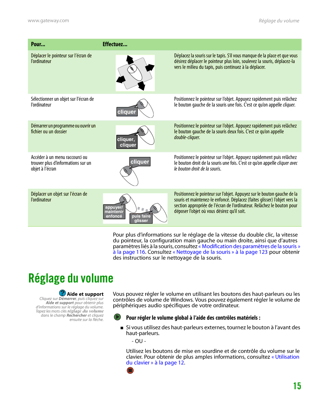 Gateway GT4015H manual Réglage du volume, Pour...Effectuez 
