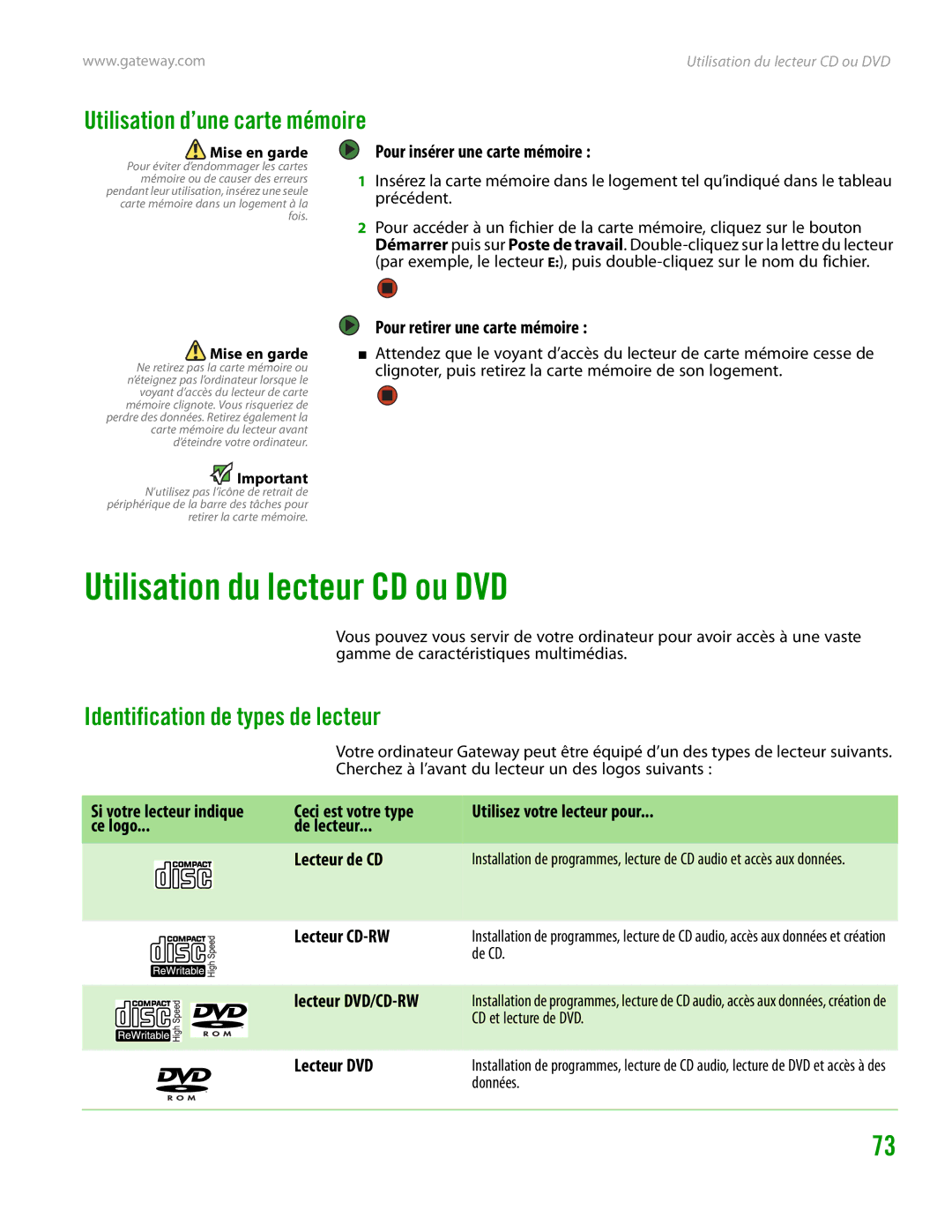 Gateway GT4015H Utilisation du lecteur CD ou DVD, Utilisation d’une carte mémoire, Identification de types de lecteur 