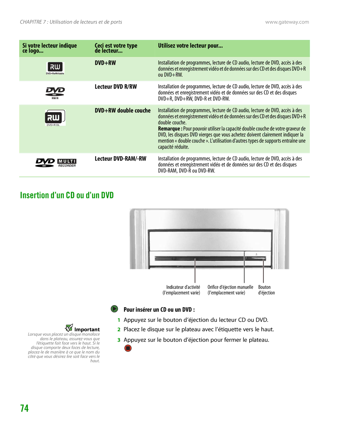 Gateway GT4015H manual Insertion d’un CD ou d’un DVD, Lecteur DVD R/RW, Pour insérer un CD ou un DVD 