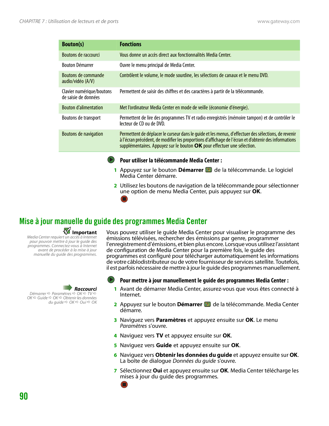 Gateway GT4015H manual Mise à jour manuelle du guide des programmes Media Center, Boutons Fonctions 