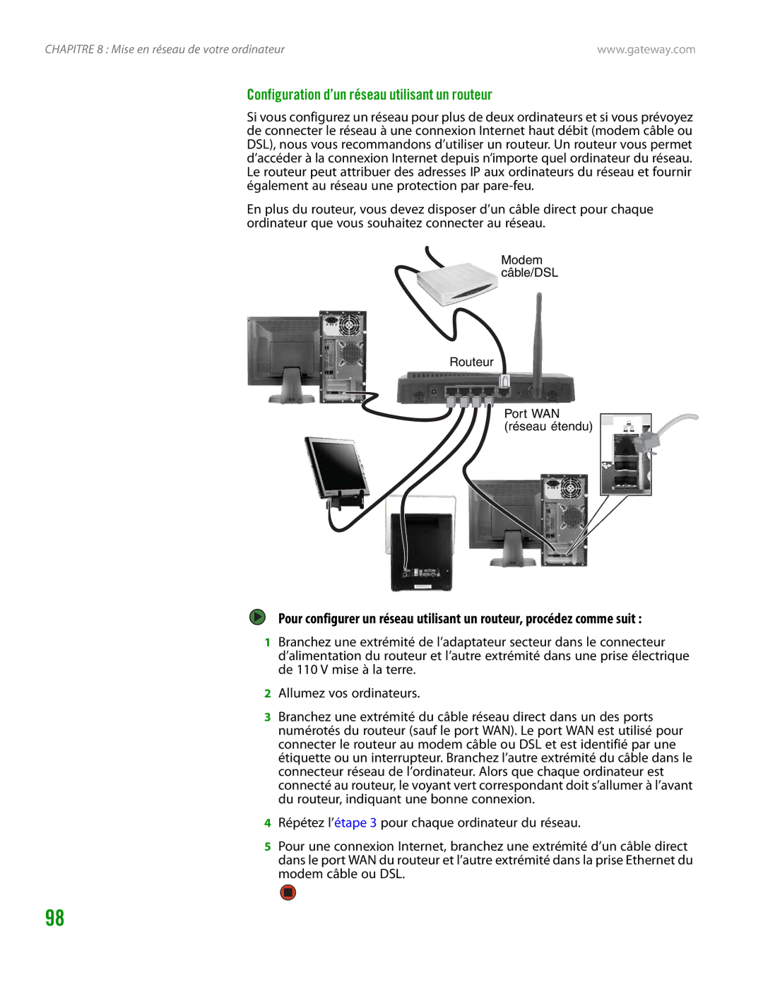 Gateway GT4015H manual Configuration d’un réseau utilisant un routeur 