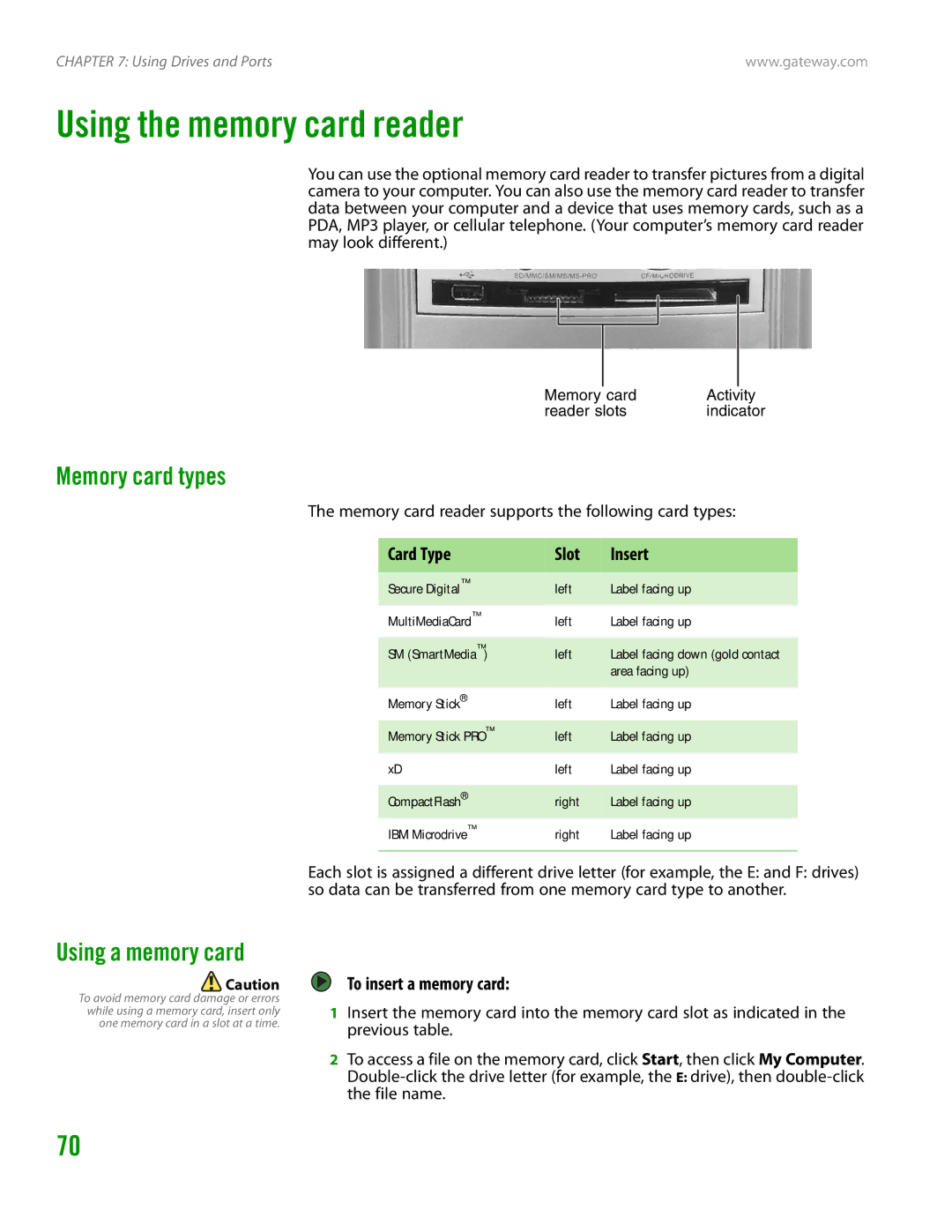 Gateway GT4015H manual Using the memory card reader, Memory card types, Using a memory card, Card Type Slot Insert 