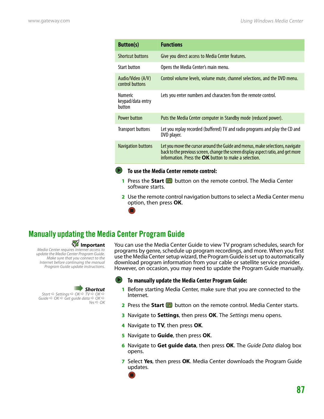 Gateway GT4015H manual Manually updating the Media Center Program Guide, Buttons Functions 