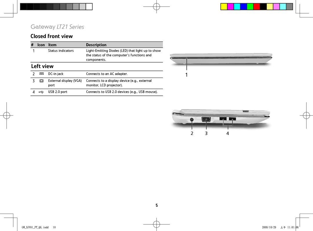 Gateway LT21 manual Closed front view, Left view, Icon Item Description 