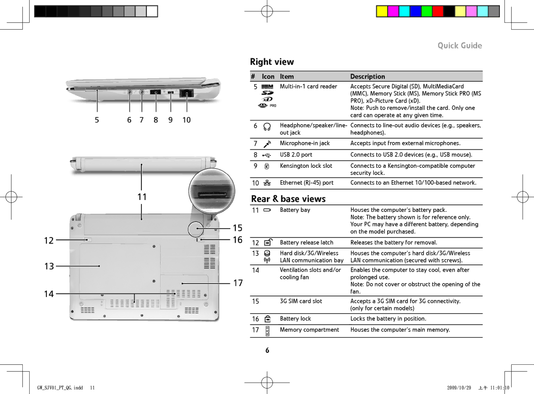 Gateway LT21 manual Right view, Rear & base views 