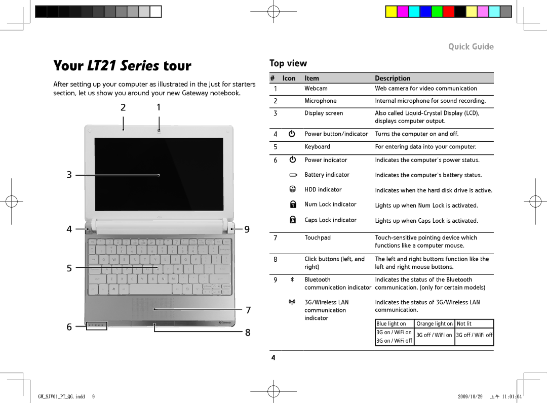 Gateway LT21 manual Top view, # Icon Description 