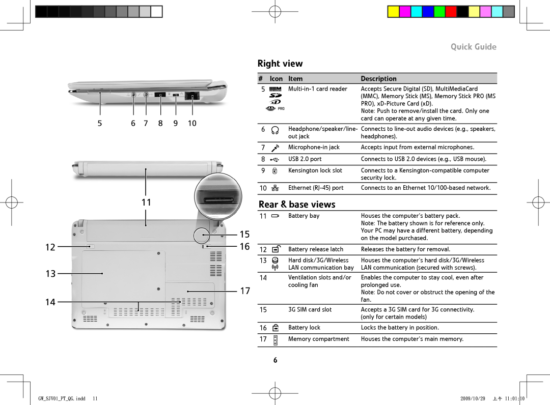 Gateway LT21 manual Right view, Rear & base views, Quick Guide, Connects to an Ethernet 10/100-based network 
