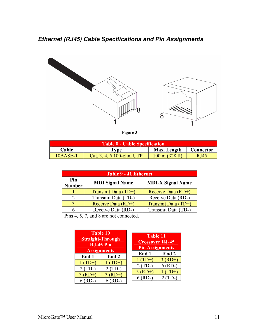 Gateway MG1-1000 Ethernet RJ45 Cable Specifications and Pin Assignments, J1 Ethernet, Crossover RJ-45 Pin Assignments 