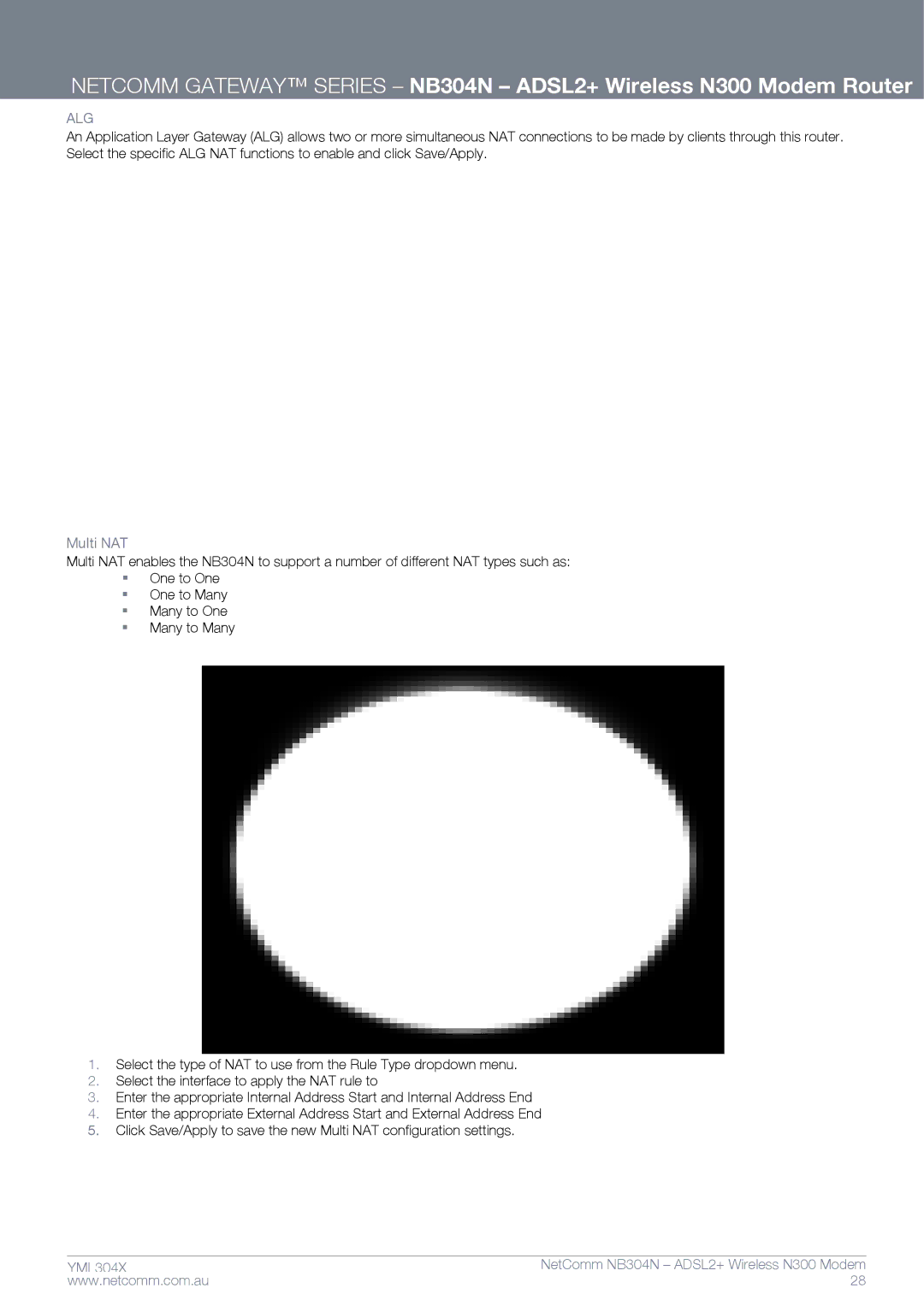 Gateway NB304N manual Alg, Multi NAT 