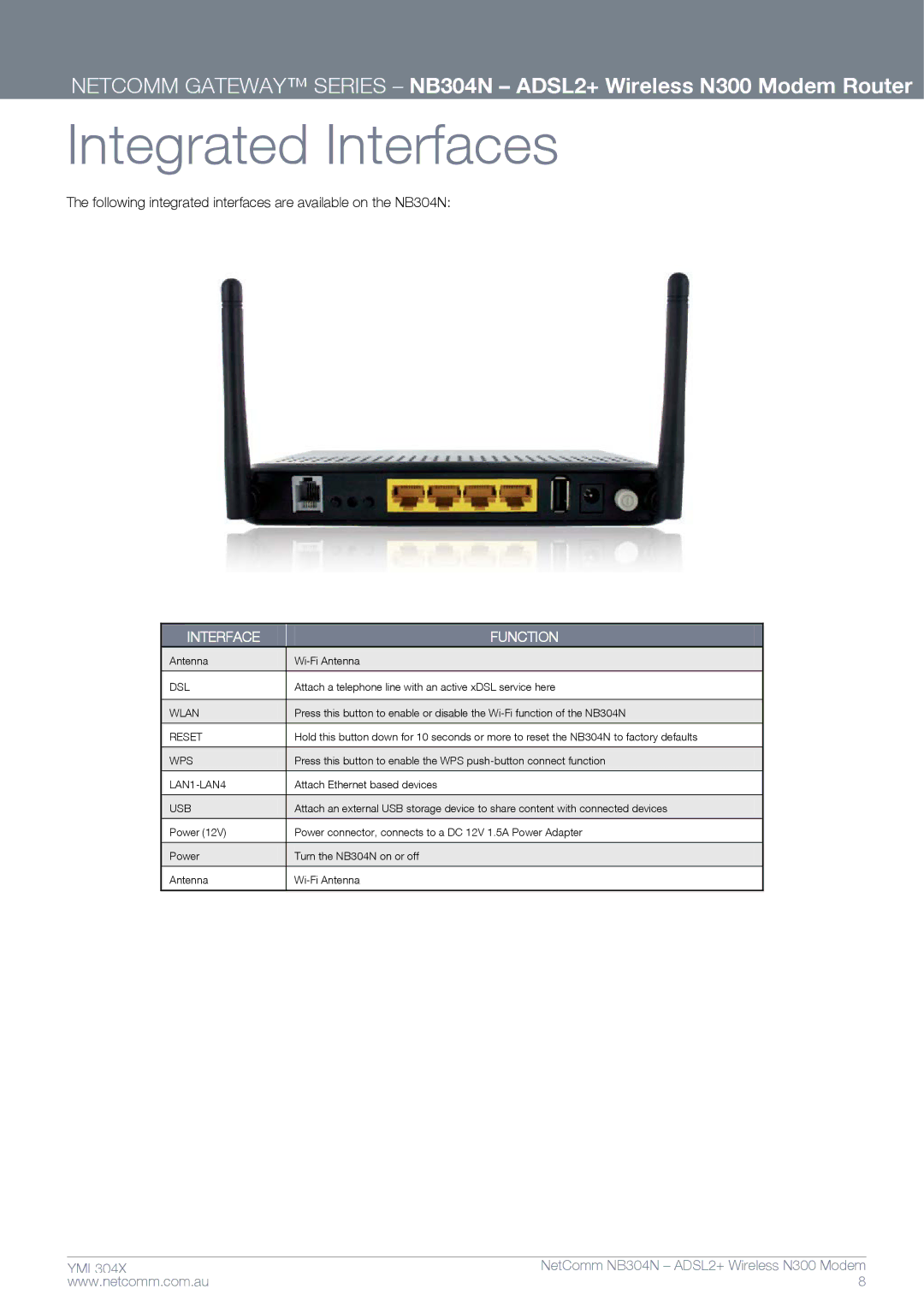 Gateway NB304N manual Integrated Interfaces, Interface Function 