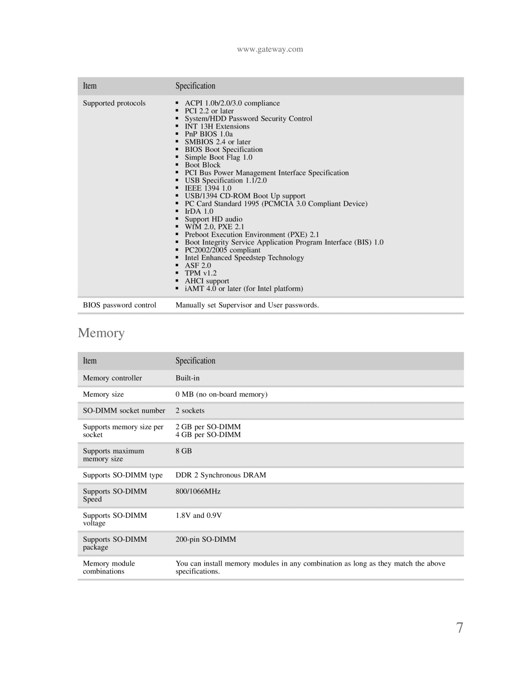 Gateway p-79 manual Memory 