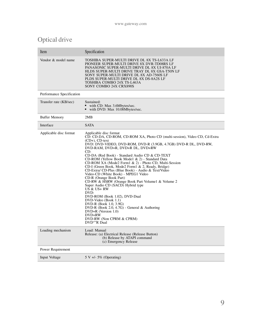 Gateway p-79 manual Optical drive, Sony Combo 24X CRX890S 