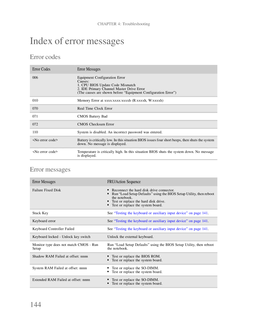 Gateway p-79 manual Index of error messages, 144, Error codes, Error messages 