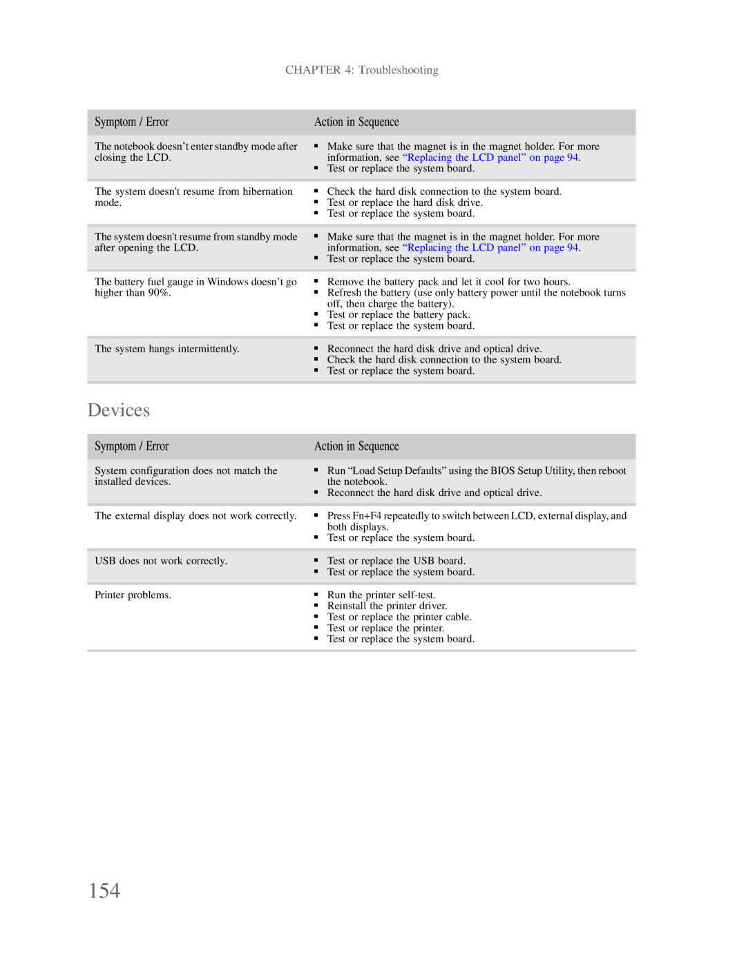 Gateway p-79 manual 154, Devices 