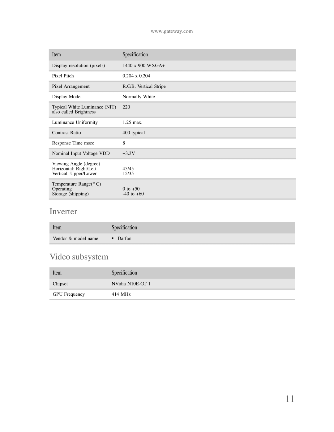 Gateway p-79 manual Inverter, Video subsystem, ItemSpecification 