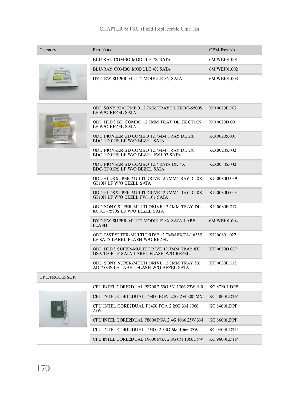 Gateway p-79 manual 170, CPU Intel CORE2DUAL P8400 PGA 2.26G 3M 