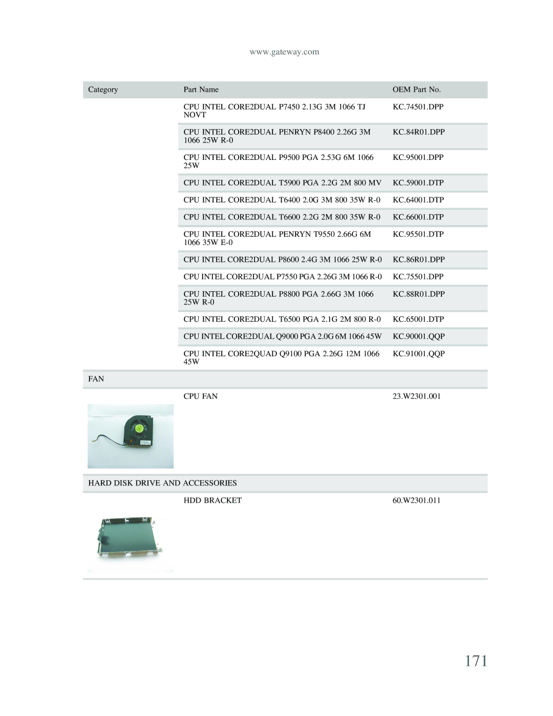 Gateway p-79 manual 171, CPU Intel CORE2DUAL T5900 PGA 2.2G 2M 800 MV 