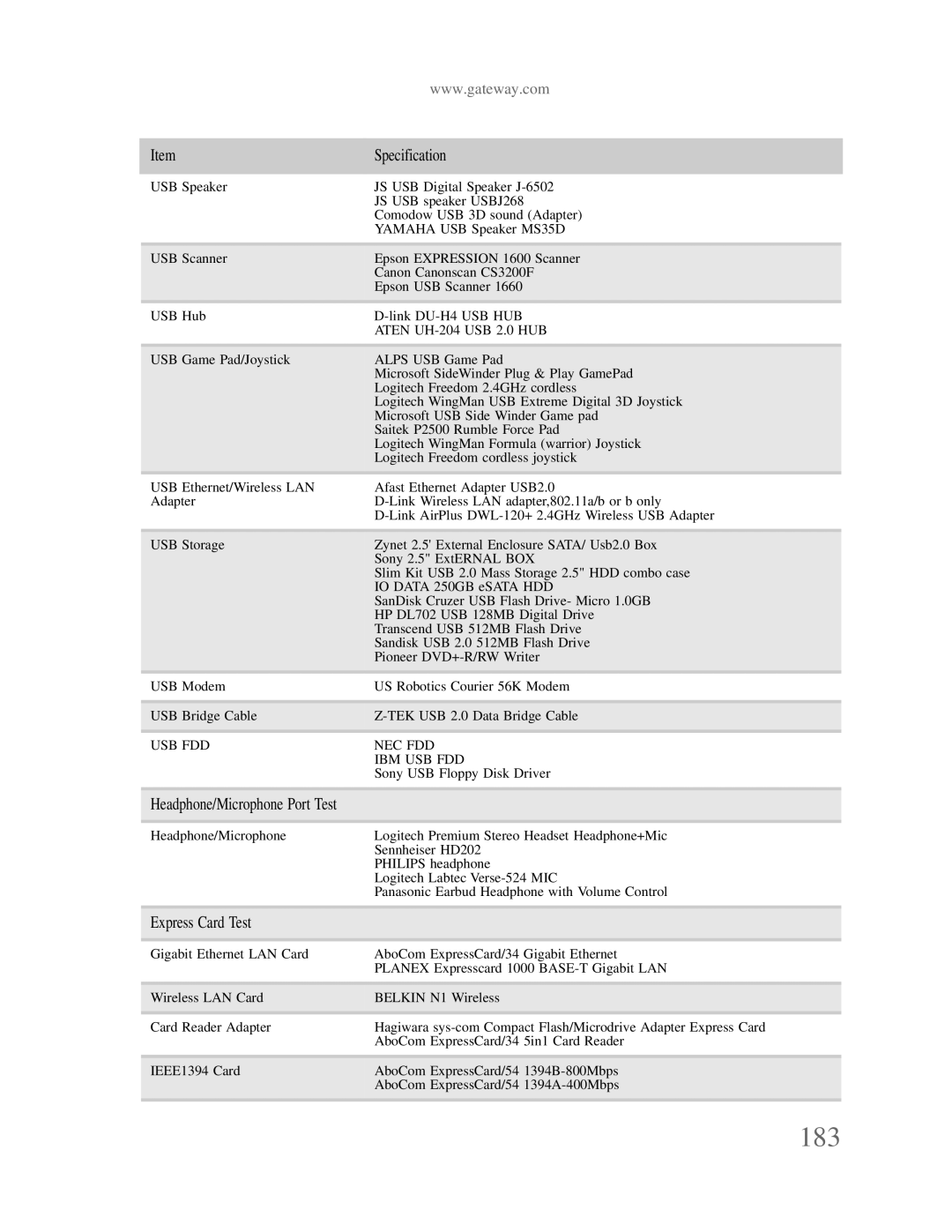 Gateway p-79 manual 183, Express Card Test 