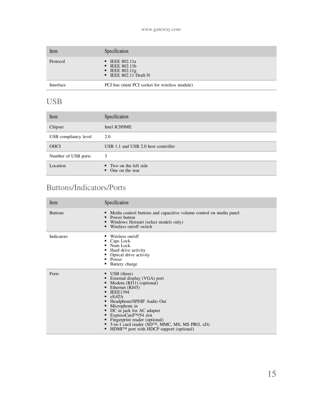 Gateway p-79 manual Usb, Buttons/Indicators/Ports 