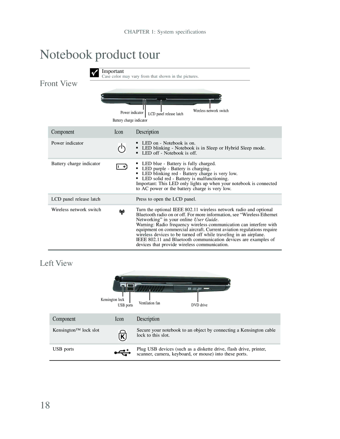 Gateway p-79 manual Front View, Component Icon Description 