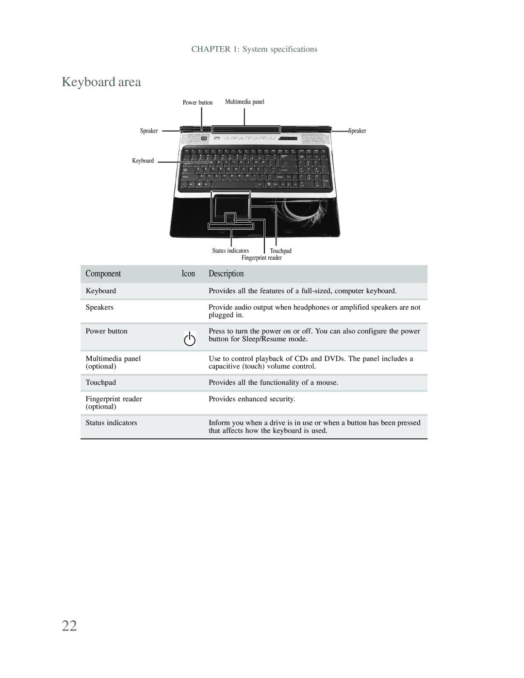 Gateway p-79 manual Keyboard area, Component 