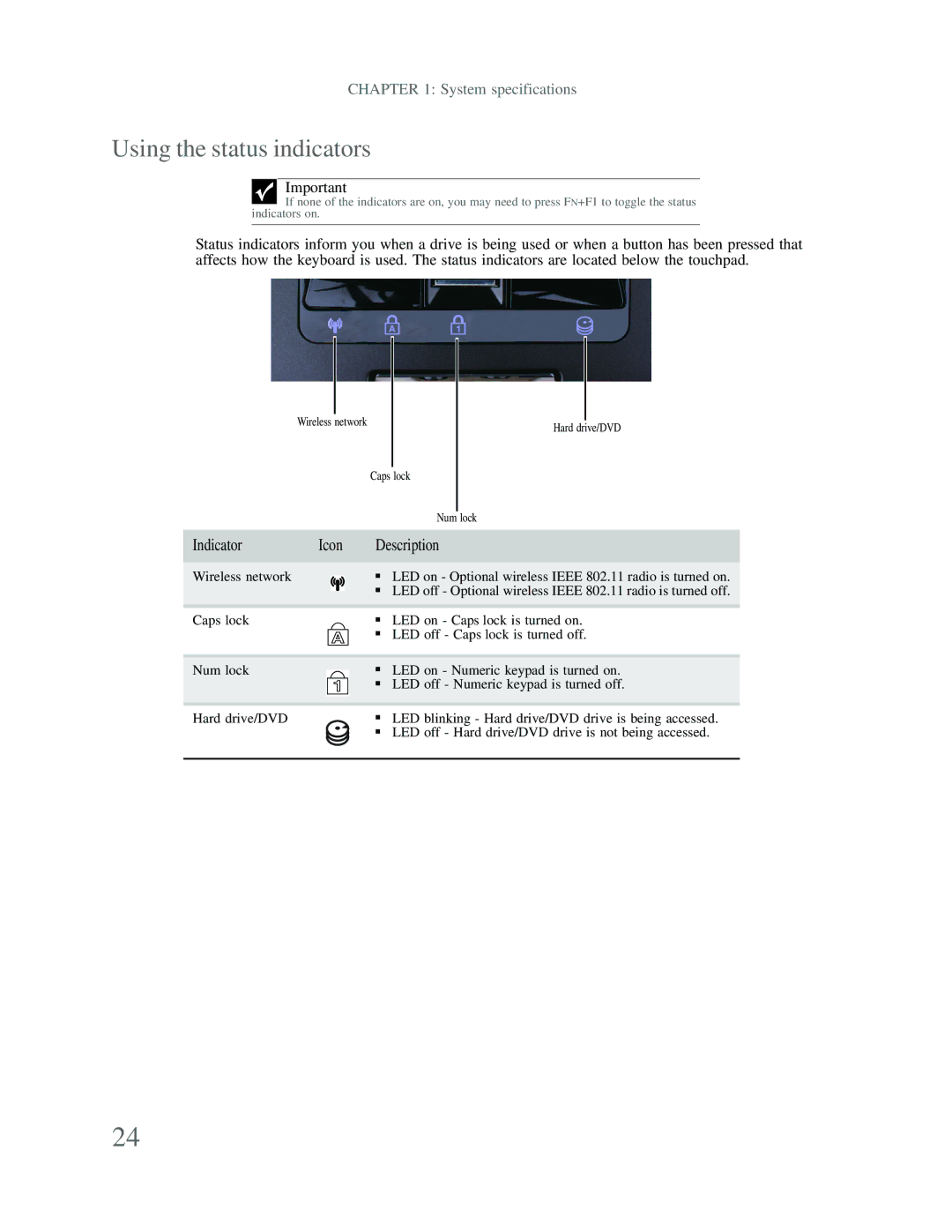 Gateway p-79 manual Using the status indicators, Indicator Icon Description 