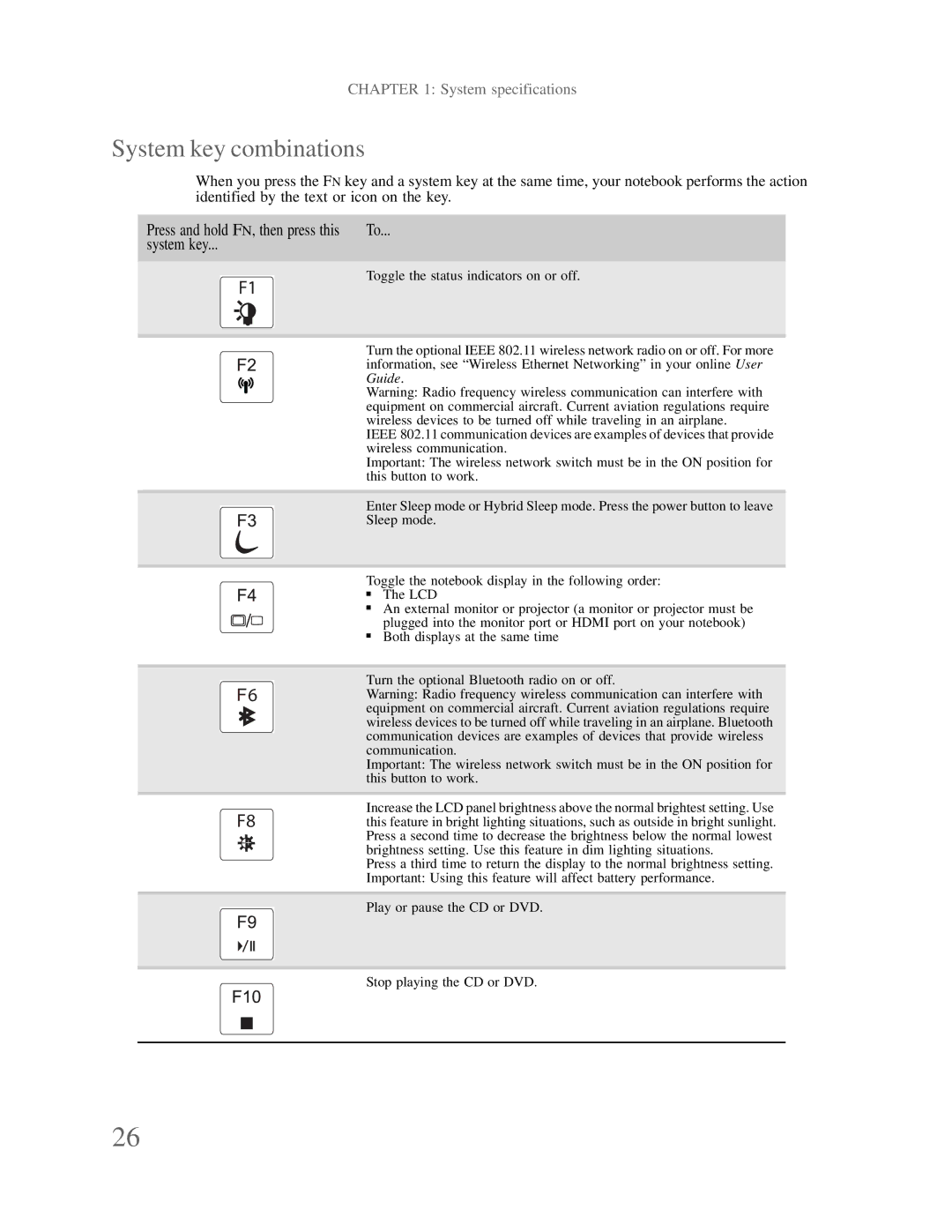 Gateway p-79 manual System key combinations 