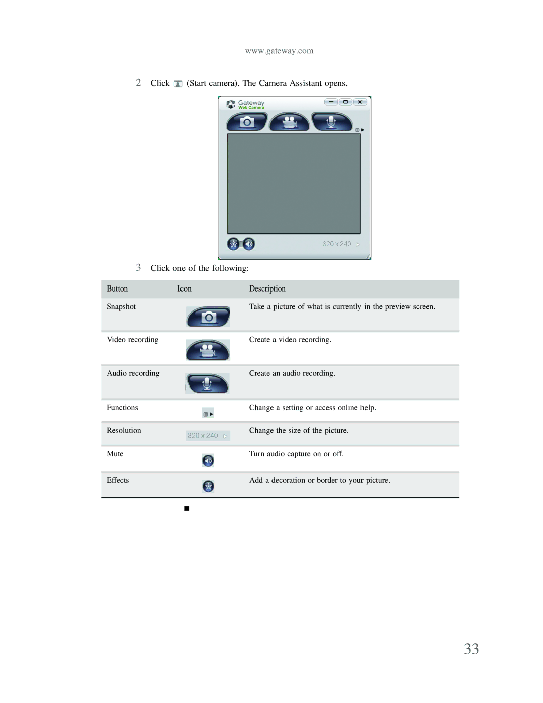 Gateway p-79 manual Button Icon Description 