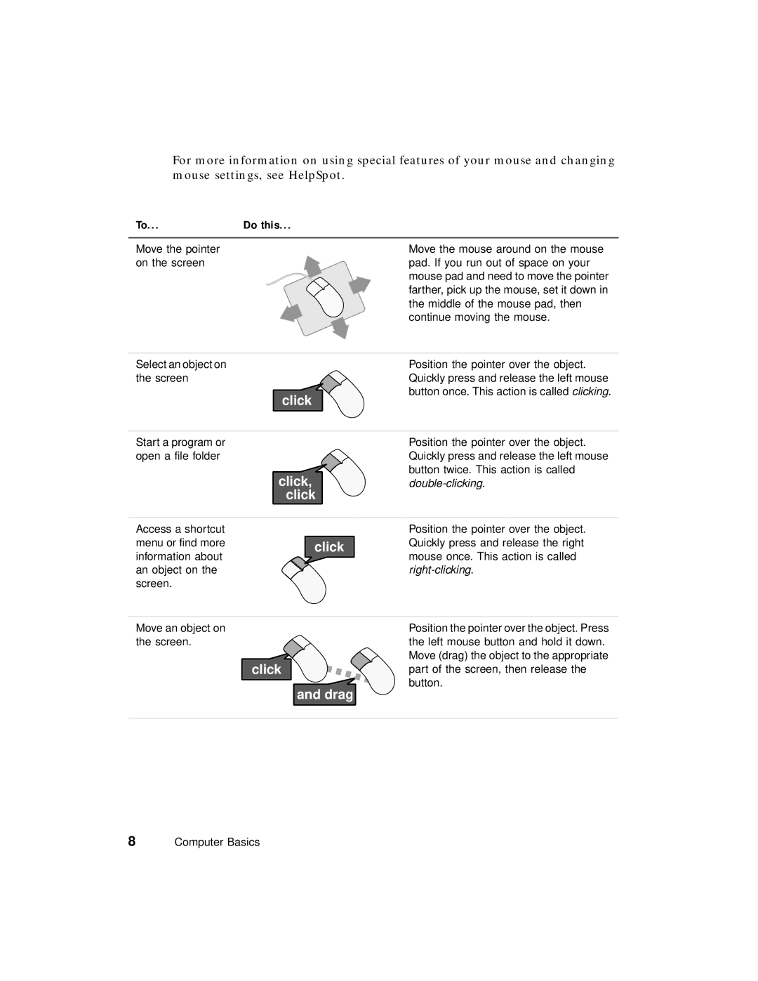 Gateway PC manual Click, click, Do this 