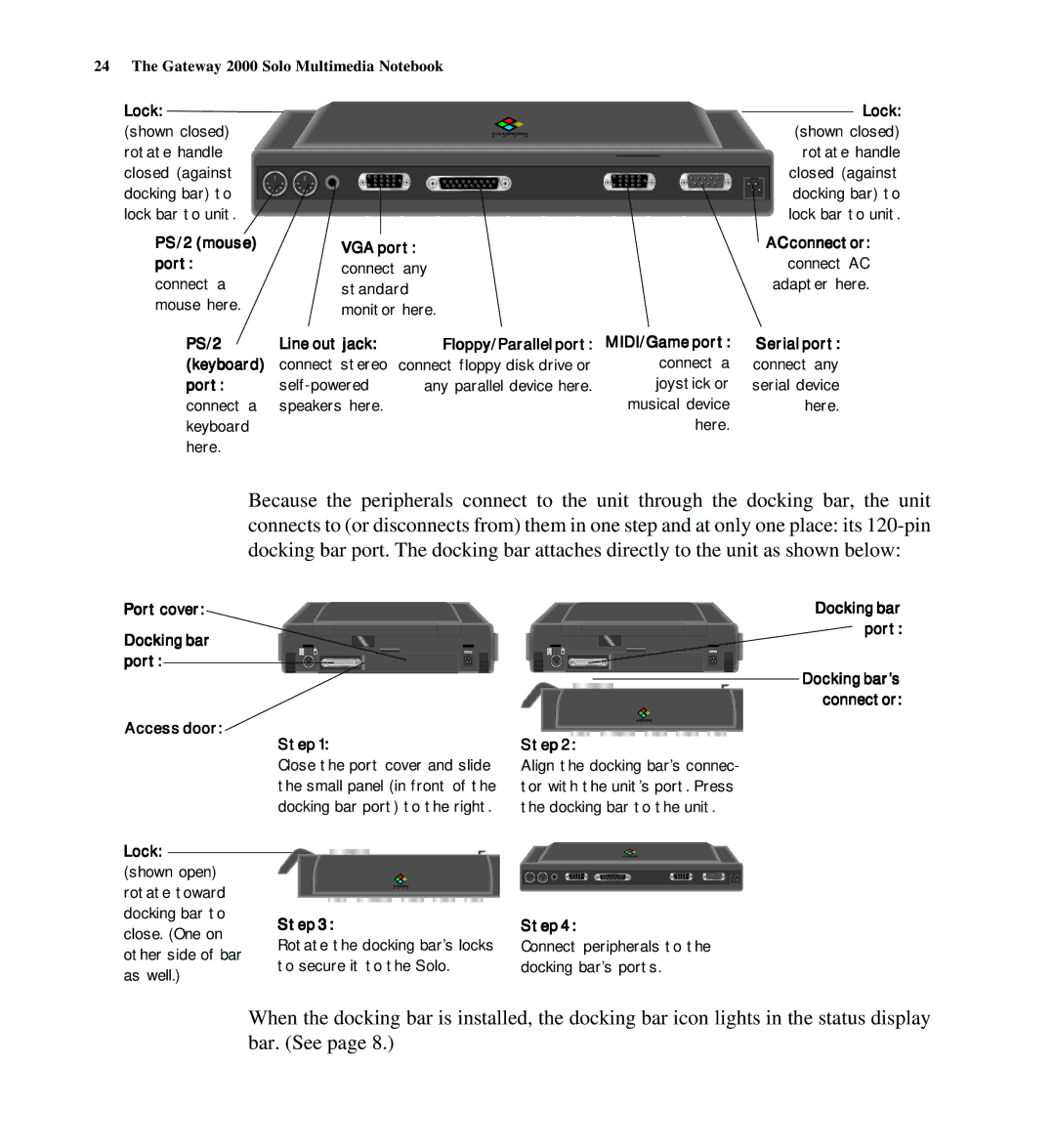 Gateway SYSMAN017AAUS Lock, PS/2 mouse VGA port Port, PS/2 Line out jack Floppy/Parallel port, Keyboard, AC connector 