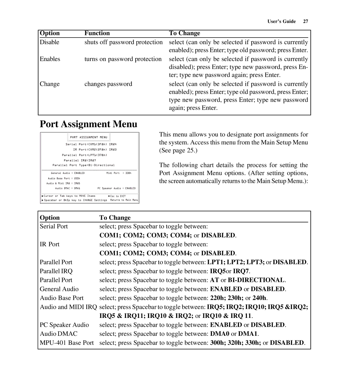 Gateway SYSMAN017AAUS Port Assignment Menu, Option Function To Change, Option To Change, COM1 COM2 COM3 COM4 or Disabled 