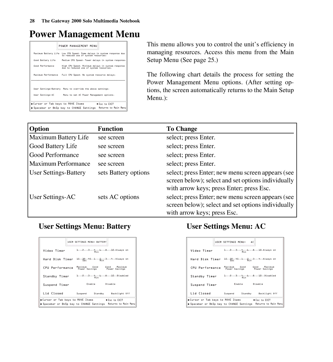 Gateway SYSMAN017AAUS manual Power Management Menu 