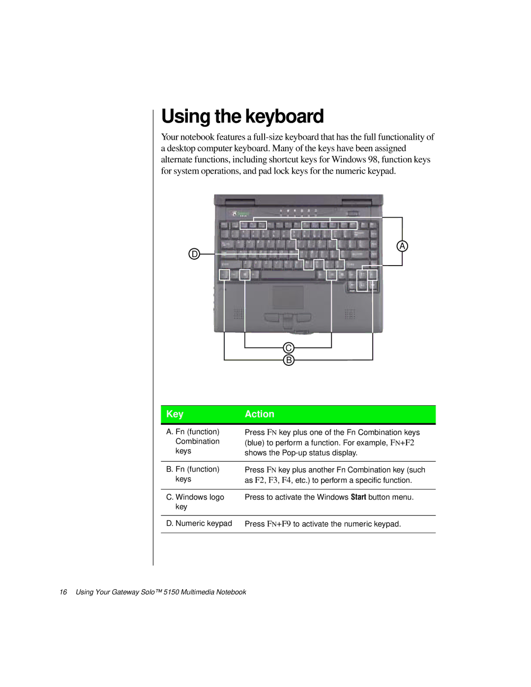 Gateway TM 5150 manual Using the keyboard, Key Action 