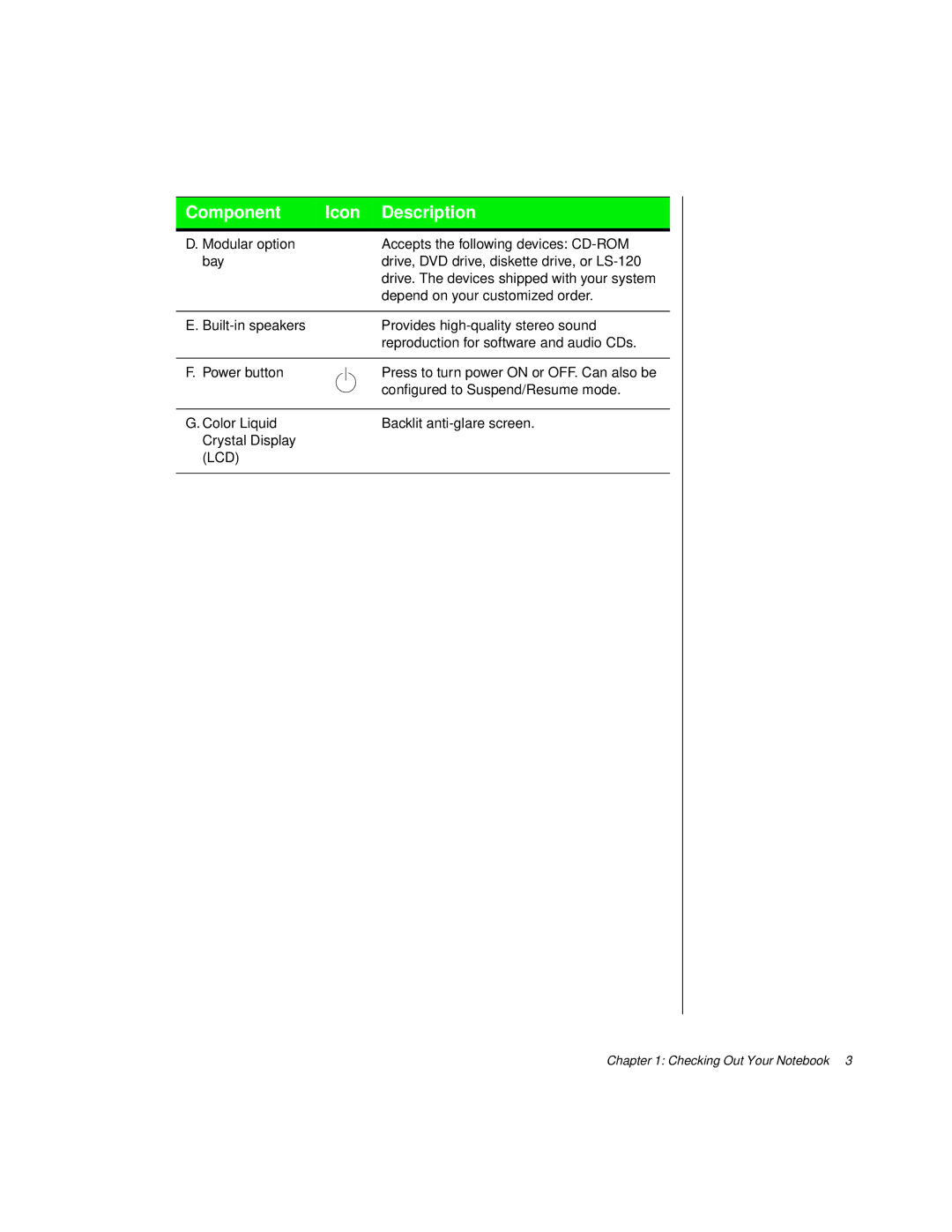 Gateway TM 5150 manual Lcd 