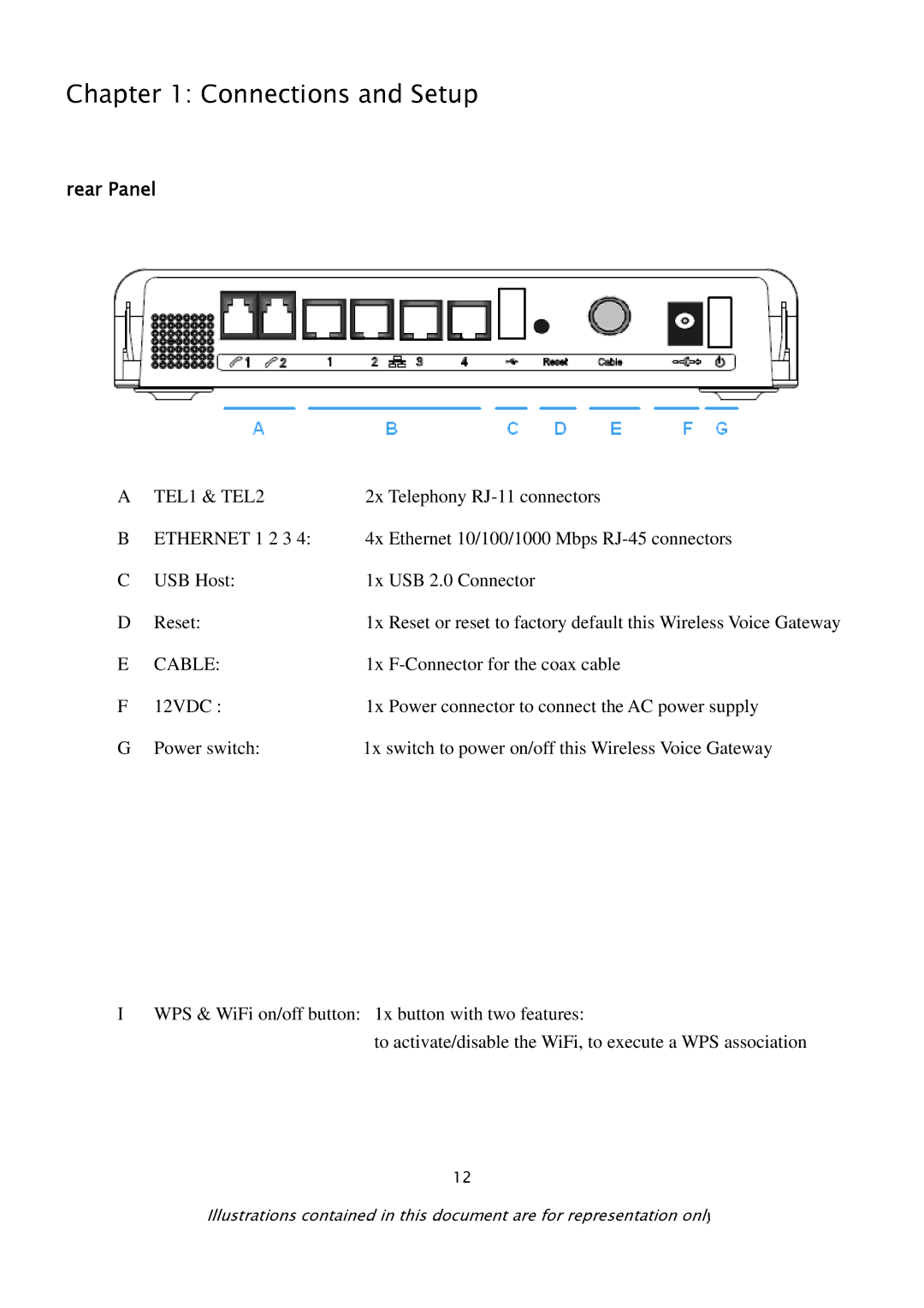 Gateway TWG870 user manual Rear Panel, TEL1 & TEL2 