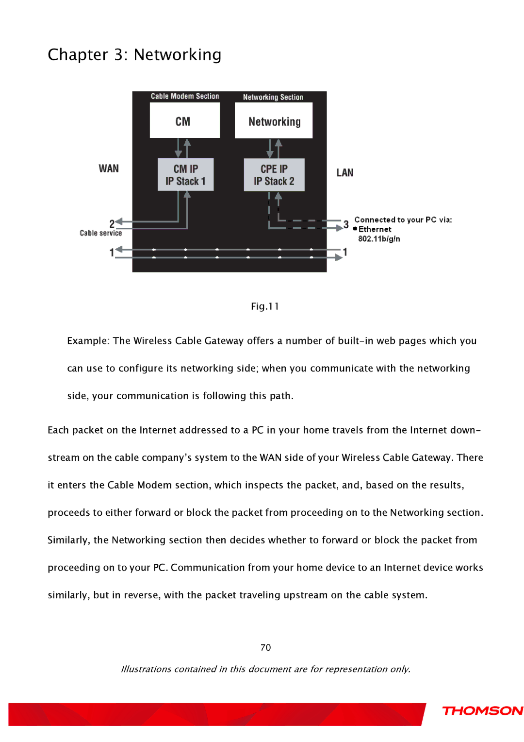 Gateway TWG870 user manual Networking 